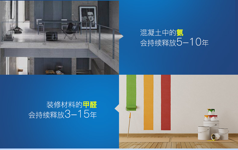 新裝修辦公室除甲醛 新裝修辦公室除甲醛