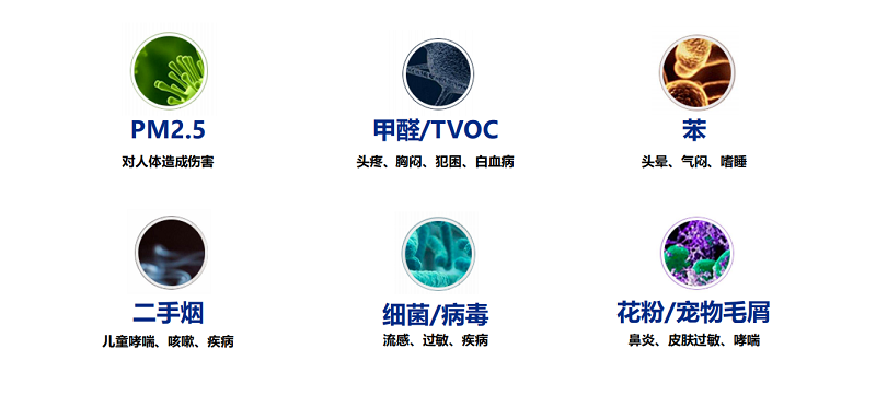 空氣凈化器租賃公司分享：新房裝修后開窗通風(fēng)有哪些需注意？